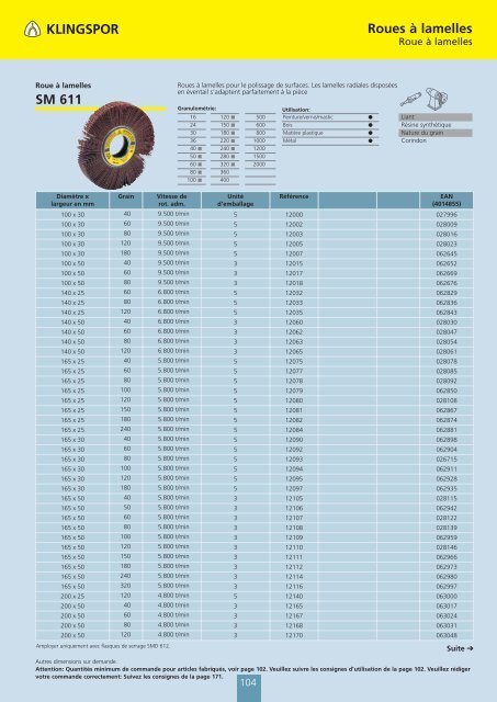 catalogue de KLINGSPOR