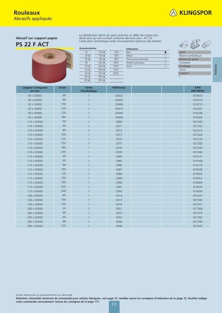 catalogue de KLINGSPOR