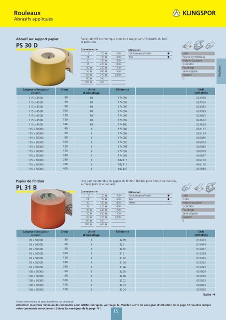 catalogue de KLINGSPOR