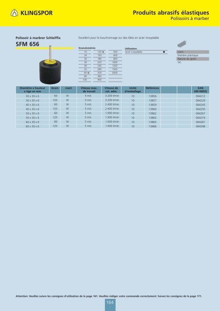 catalogue de KLINGSPOR