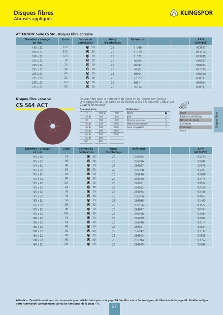 catalogue de KLINGSPOR
