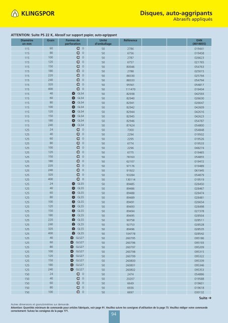 catalogue de KLINGSPOR
