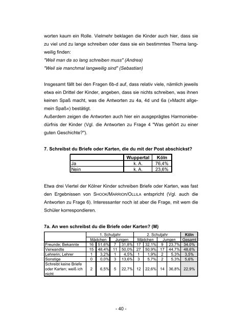 Zum Schüler-Schreibbegriff. Eine linguistisch-didaktische Analyse