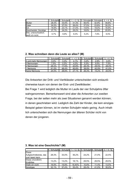 Zum Schüler-Schreibbegriff. Eine linguistisch-didaktische Analyse