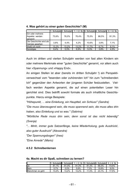 Zum Schüler-Schreibbegriff. Eine linguistisch-didaktische Analyse