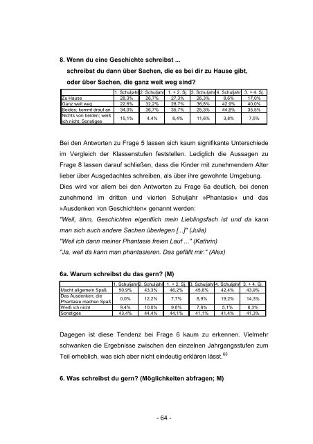 Zum Schüler-Schreibbegriff. Eine linguistisch-didaktische Analyse