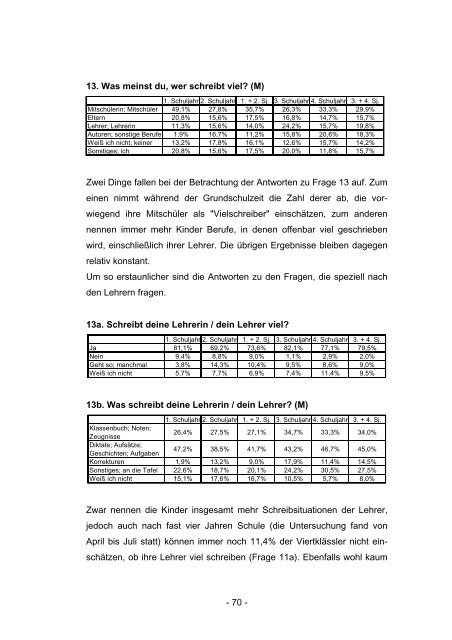 Zum Schüler-Schreibbegriff. Eine linguistisch-didaktische Analyse