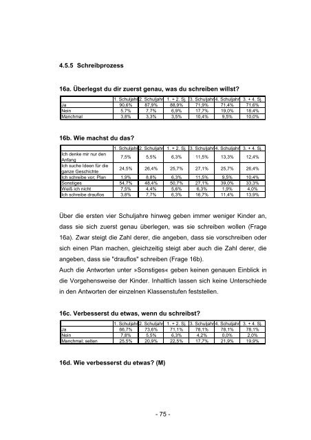 Zum Schüler-Schreibbegriff. Eine linguistisch-didaktische Analyse