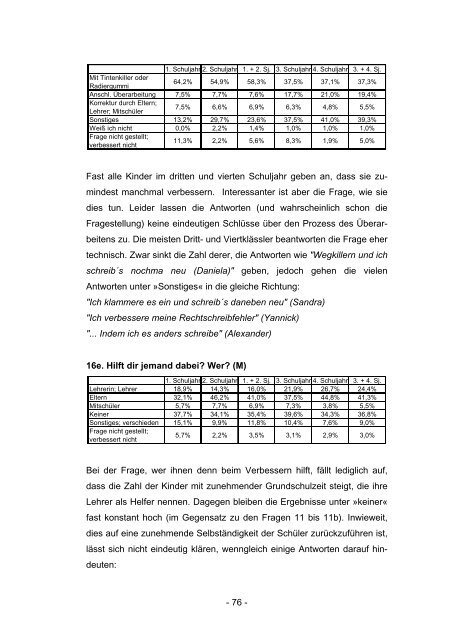 Zum Schüler-Schreibbegriff. Eine linguistisch-didaktische Analyse