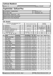 Golfclub Waldkirch Ergebnisliste - Golfcard Plus