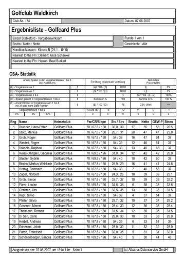 Golfclub Waldkirch Ergebnisliste - Golfcard Plus