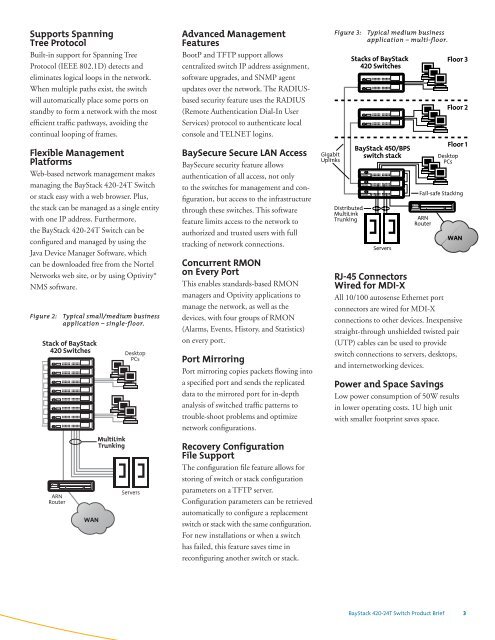 BayStack 420-24T Switch