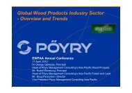 Global Wood Products Industry Sector - Overview and Trends