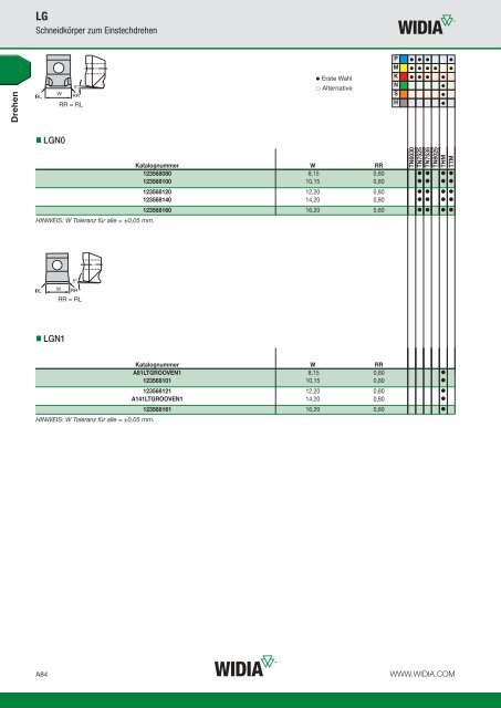 widia advances 2014 — a-13-03144de (15.2mb)