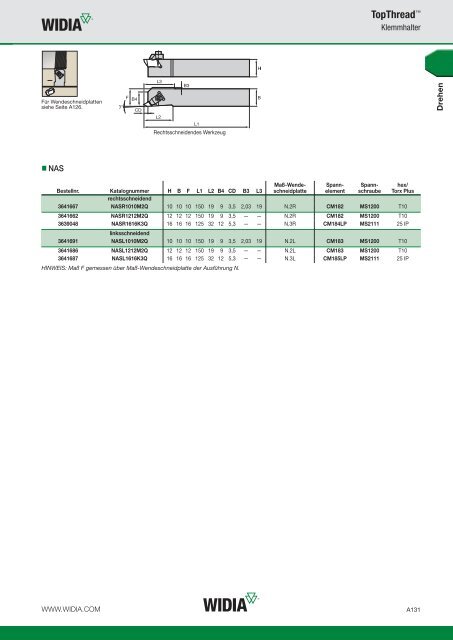 widia advances 2014 — a-13-03144de (15.2mb)