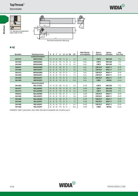 widia advances 2014 — a-13-03144de (15.2mb)