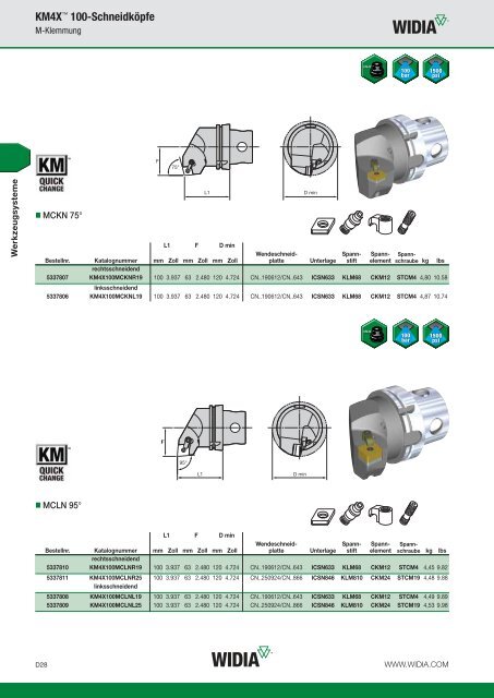 widia advances 2014 — a-13-03144de (15.2mb)