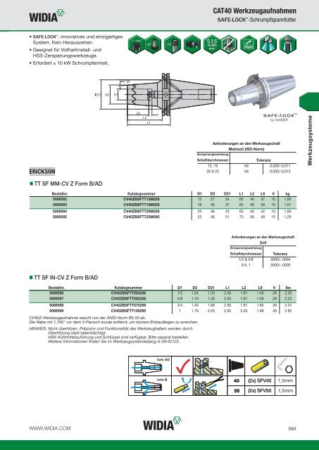 widia advances 2014 — a-13-03144de (15.2mb)