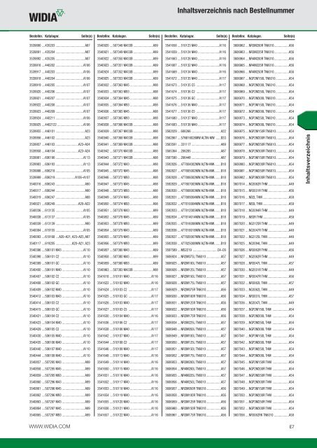 widia advances 2014 — a-13-03144de (15.2mb)