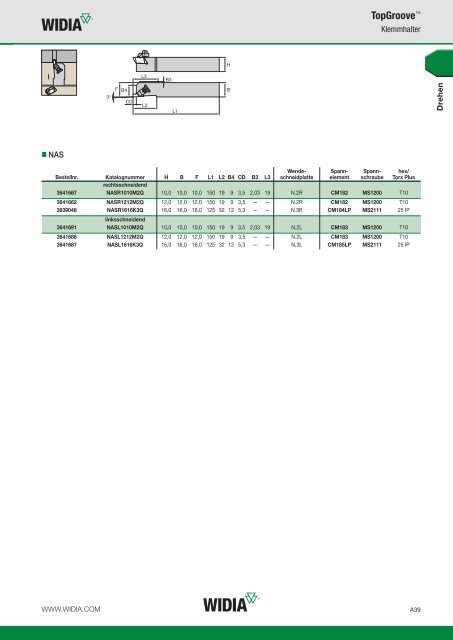 widia advances 2014 — a-13-03144de (15.2mb)