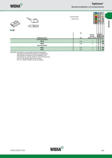 widia advances 2014 — a-13-03144de (15.2mb)