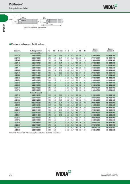 widia advances 2014 — a-13-03144de (15.2mb)