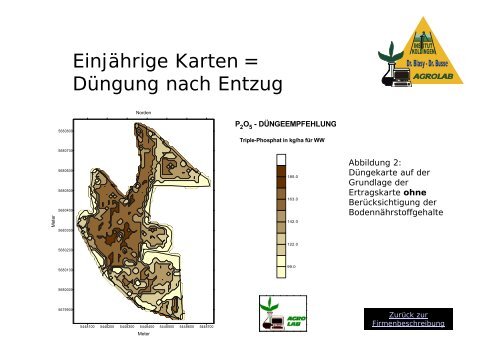 Interpretation von Ertragskarten als ... - AGROLAB