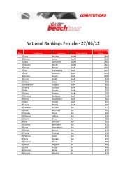 National Rankings Female - 27/06/12