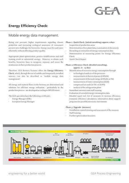 Energy Efficiency Check - GEA Brewery Systems