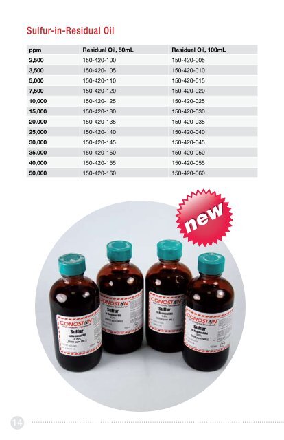 CALIBRATION AND VERIFICATION STANDARDS - Specanalitica