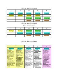 LICEO DELLE SCIENZE UMANE I II III IV V Pedagogia Pedagogia ...