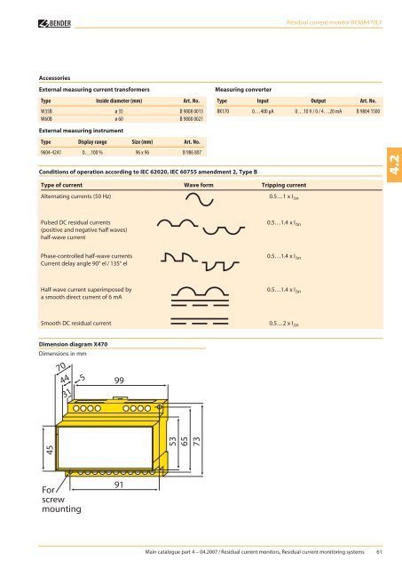 Ground Fault Monitor RCMA470