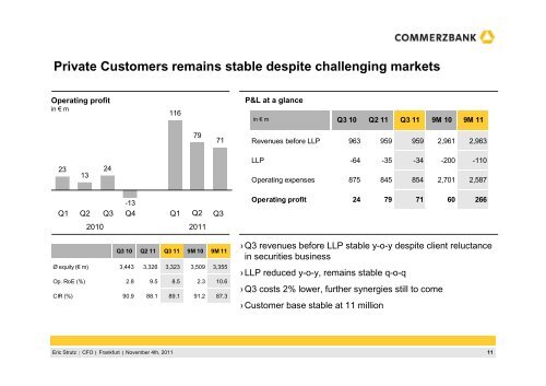 111104 Q3 2011 Presentation-Final