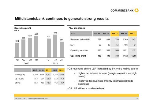 111104 Q3 2011 Presentation-Final