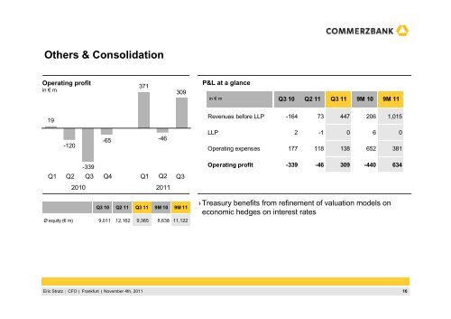 111104 Q3 2011 Presentation-Final