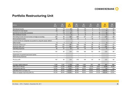 111104 Q3 2011 Presentation-Final