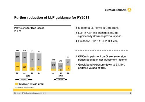 111104 Q3 2011 Presentation-Final