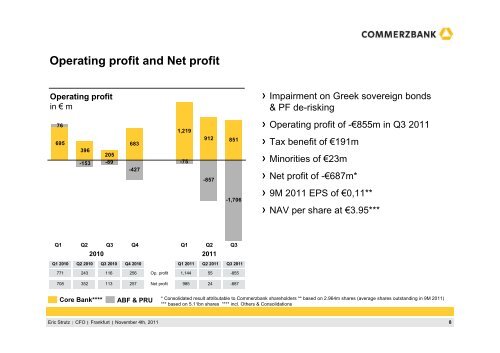 111104 Q3 2011 Presentation-Final