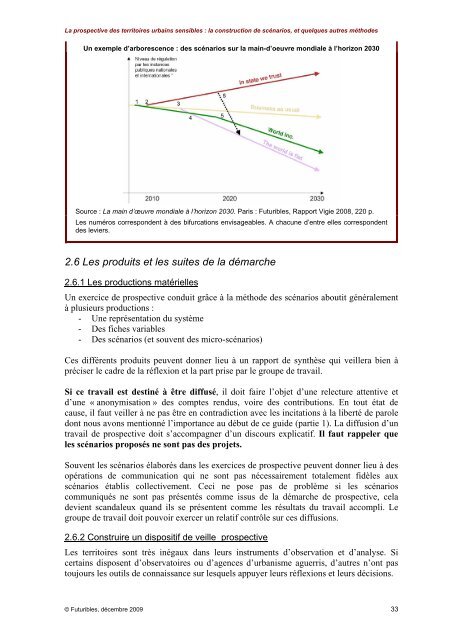 la prospective des territoires urbains sensibles : la construction de ...