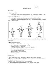 Pediatric Burns