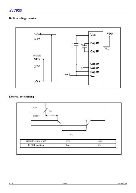 ST7920 - Topwaydisplay.com