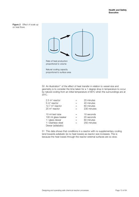 Designing and operating safe chemical reaction processes HSG143