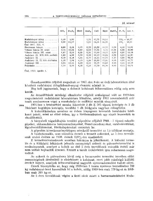 RudabÃ¡nya Ã©rcbÃ¡nyÃ¡szata. 1957 - OrszÃ¡gos SzÃ©chÃ©nyi KÃ¶nyvtÃ¡r