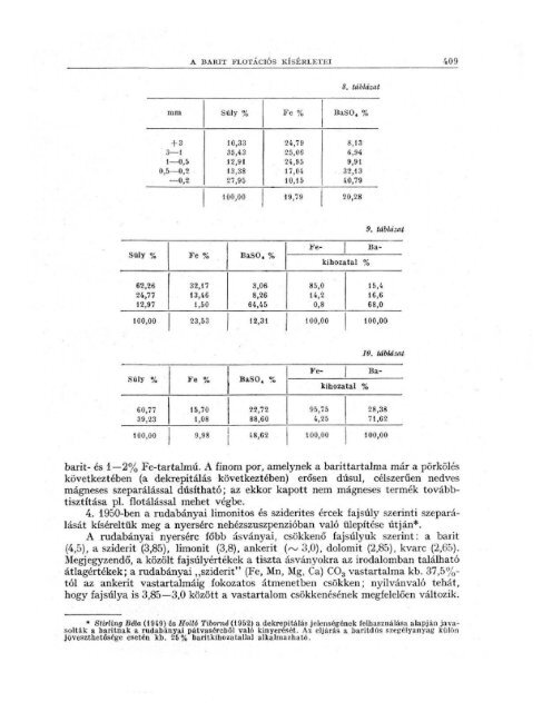 RudabÃ¡nya Ã©rcbÃ¡nyÃ¡szata. 1957 - OrszÃ¡gos SzÃ©chÃ©nyi KÃ¶nyvtÃ¡r