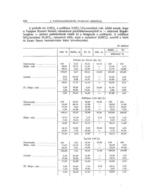 RudabÃ¡nya Ã©rcbÃ¡nyÃ¡szata. 1957 - OrszÃ¡gos SzÃ©chÃ©nyi KÃ¶nyvtÃ¡r