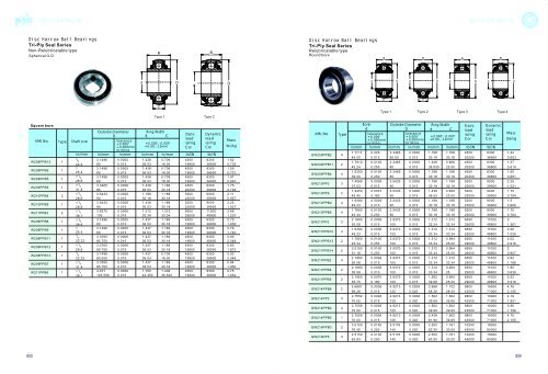 Agricultural Bearings (PDF) - KML Bearing and Equipment Ltd.