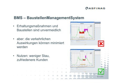 ASFINAG - Verkehrsmanagement