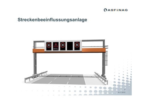 ASFINAG - Verkehrsmanagement