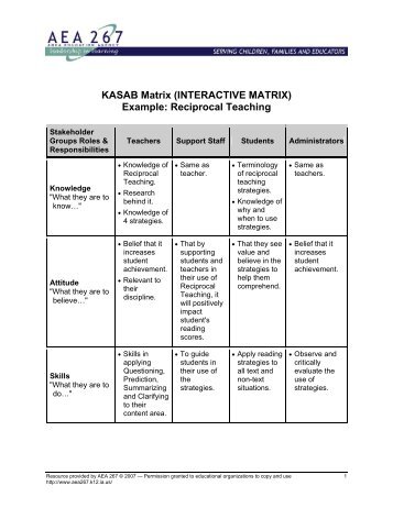 KASAB Matrix Example: Reciprocal Teaching - Aea 267