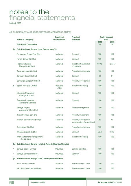 Pg 147 - Berjaya Corporation Berhad